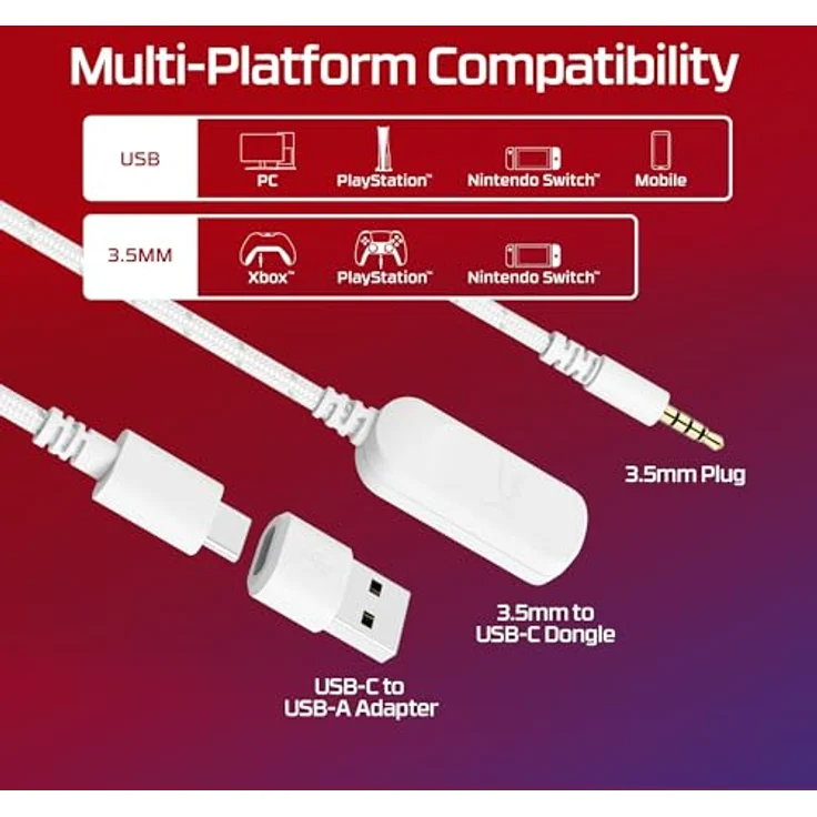 HyperX Cloud III, Gaming Headset mit 53-mm-Treibern und verbessertem Mikrofon, Weiss – Bild 7