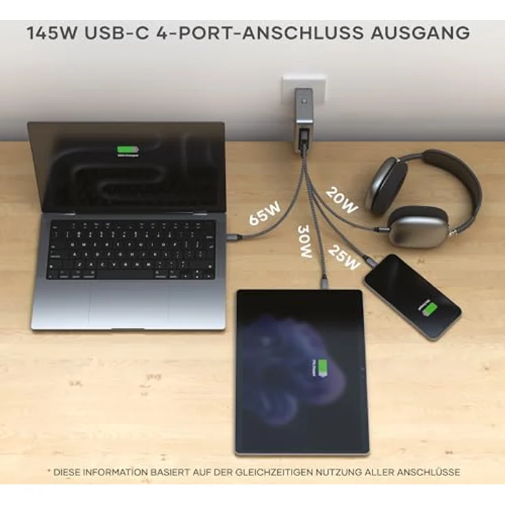 Satechi 145W PD Ladegerät mit 4 USB-C Anschlüssen, Grau – Bild 2