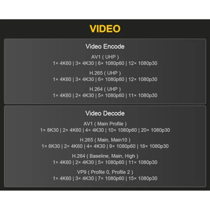Palit PANDORA NVIDIA Jetson Orin NX Super 16GB, Mini-PC mit Arm Cortex-A78AE, 128 GB SSD, Linux-Betriebssystem – Bild 7