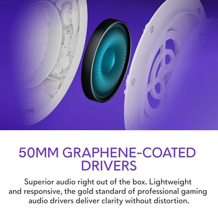Alienware Pro Wireless-Gamingheadset – Kabellos, 50-mm-Graphen-Treiber, KI- & ANC-Geräuschunterdrückung, Dual-Mikrofone, E-Sport-optimiert, Lunar Light – Bild 3