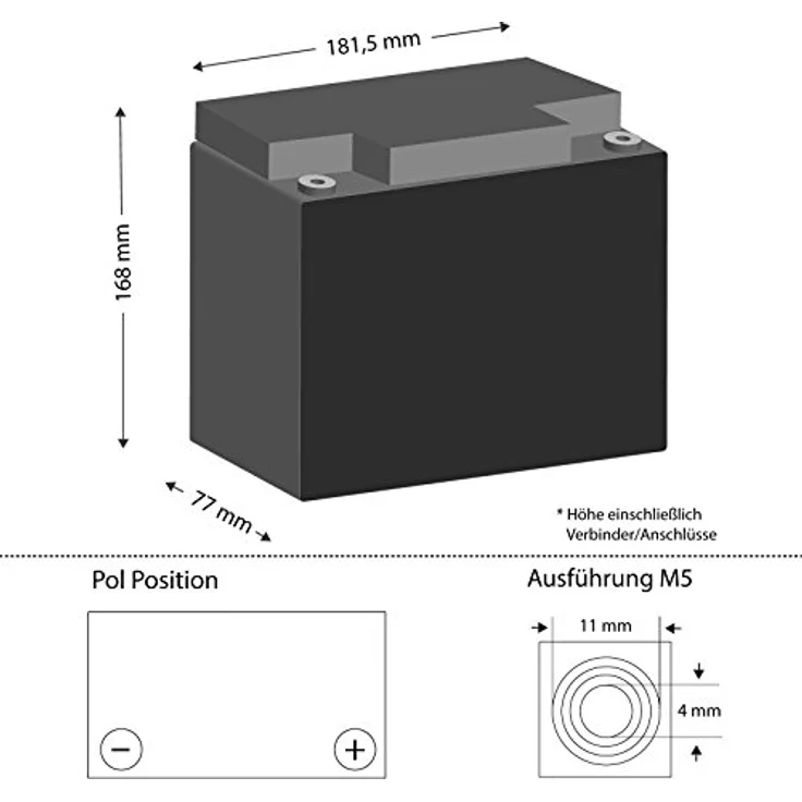 Banner Batterie Stand by Bull 12 Volt 18 Ah GIV 12-18, wartungsfreie Bleibatterie mit Vlies-Technologie für Hochstrom- und Langzeitbelastungen – Bild 3