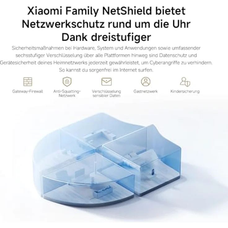 Xiaomi BE3600 Pro, Mesh Router 3er Pack mit Wi-Fi 7, Geschwindigkeiten bis zu 3570 Mbps, Grau – Bild 18