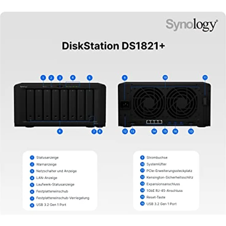 Synology DS1821+ – Bild 6