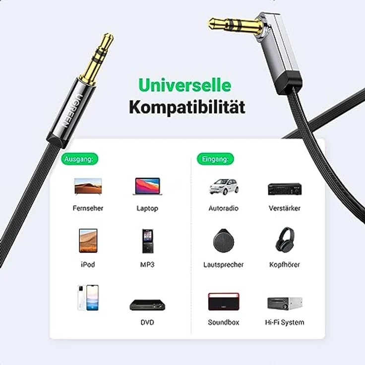 2m AUX Kabel 3.5mm Winkel Klinke Klinkenstecker Audiokabel Stereo Hifi – Bild 6