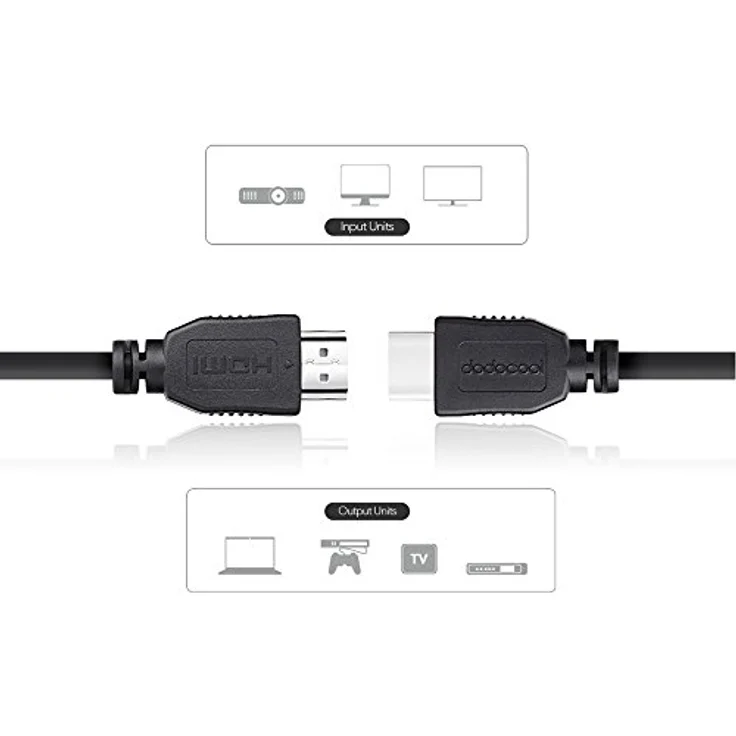 S-CONN maximum connectivity HDMI A-Stecker-HDMI A-Stecker verg. HEAC 2m – Bild 3