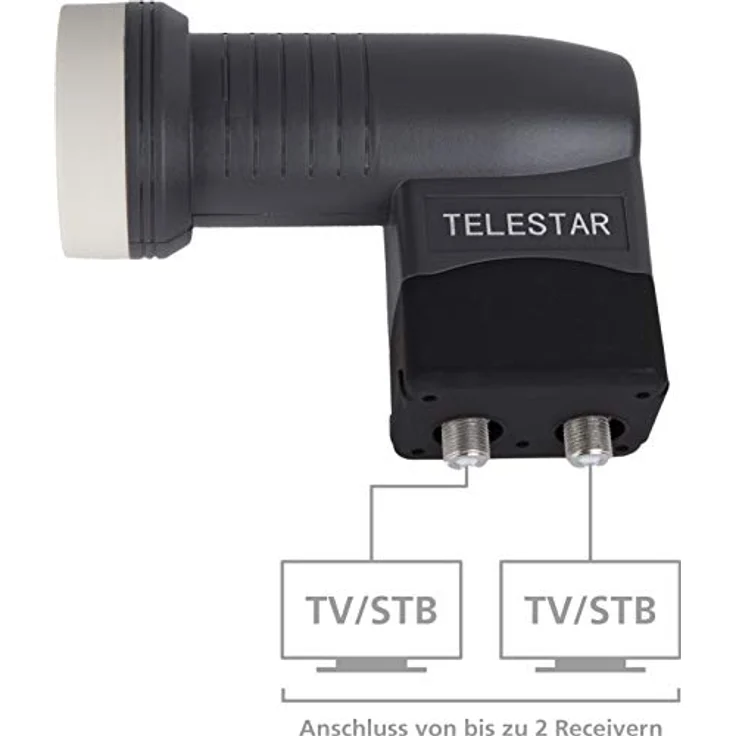 Telestar SkyTwin HC Low Noice Block (0,1dB, Full-HD, HDTV, 3D, 190mA) schwarz – Bild 5