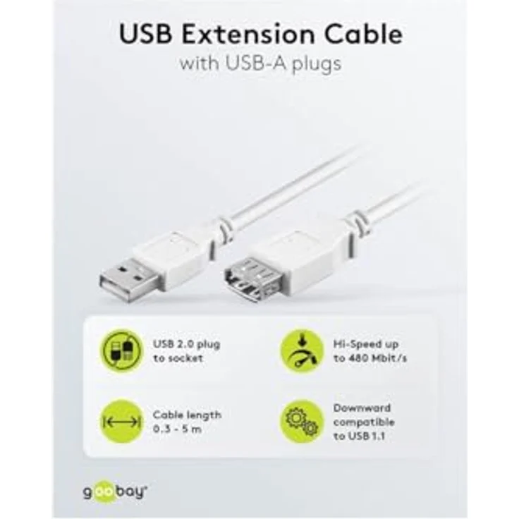 Goobay 96199 USB 2.0 Hi-Speed Verlängerungskabel, 3 m weiß – Bild 3