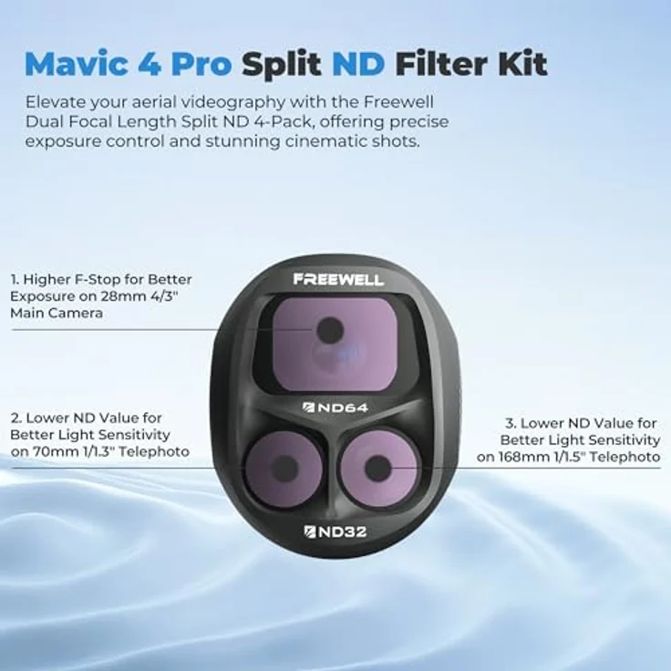 Freewell Split ND Filter für DJI Mavic 4 Pro, Set mit ND8/4, ND16/8, ND32/16, ND64/32 für flexible Belichtung und verbesserte Lichtkontrolle – Bild 7