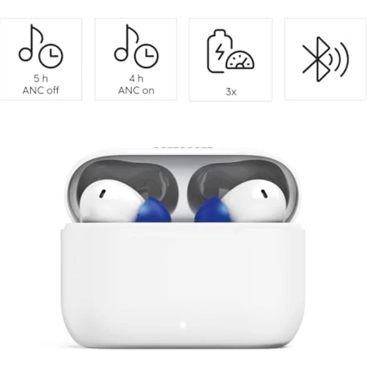 Hama Passion Clear II In-Ear-Kopfhörer weiß (20 h, Kabellos), Schwarz – Bild 2