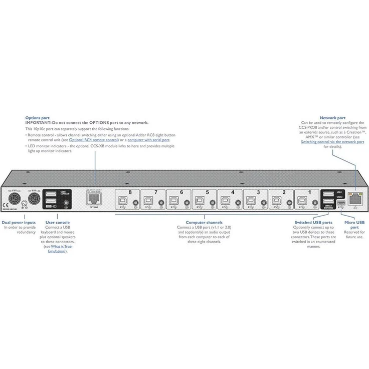 Adder CCS-PRO8, KVM Switch mit Free Flow-Technologie für mehrere Computersteuerung