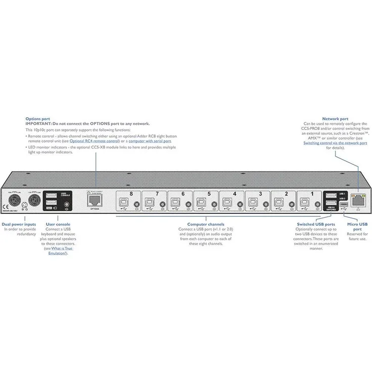 Adder CCS-PRO8, KVM Switch mit Free Flow-Technologie für mehrere Computersteuerung