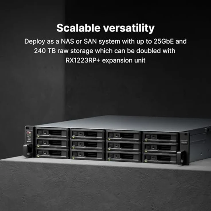 Synology NAS RS2423+ 12bay 19", AMD Ryzen V1780B Quad-Core, erweiterbarer 8 GB DDR4 ECC-Speicher, 4x 1 GbE RJ-45-Anschlüsse – Bild 2
