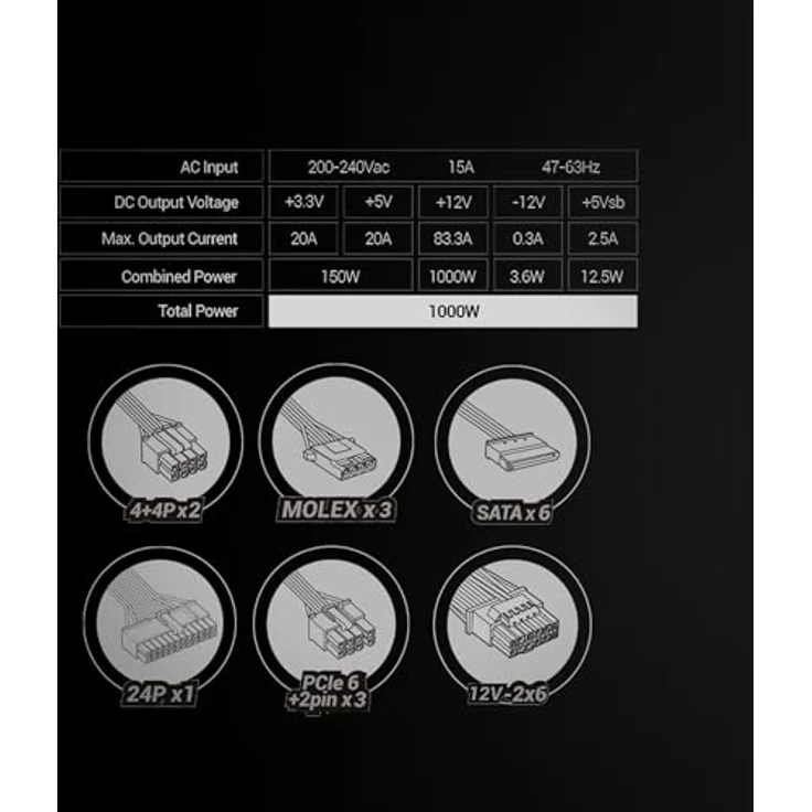 MARS GAMING MPB1000PSI, Vollmodulares ATX-Netzteil 1000W, 80Plus Gold 90%, 10 Jahre Garantie, 140mm SI-Lüfter, ATX 3.1 und PCIe 5.1, Schwarz – Bild 5