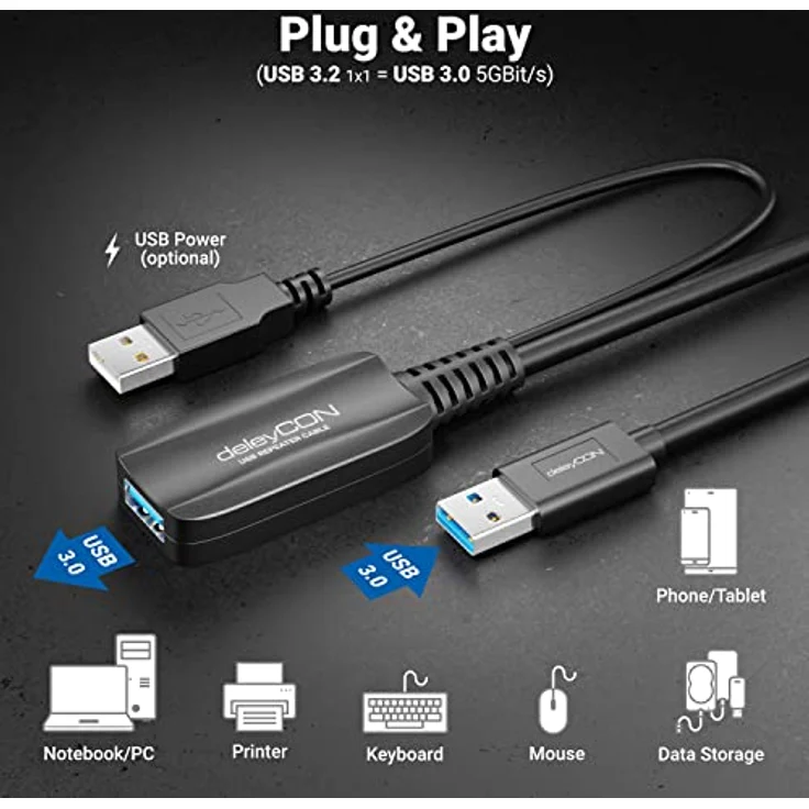 deleyCON 10m Aktive USB Verlängerung mit Signalverstärker USB 3.2 Gen1 (USB3.0 mit 5 GBit/s) USB-A auf USB-A in Schwarz – Bild 2