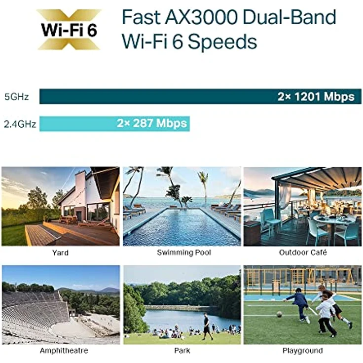 Punkt dostÄ™powy EAP650-Outdoor Access Point AX3000 – Bild 5