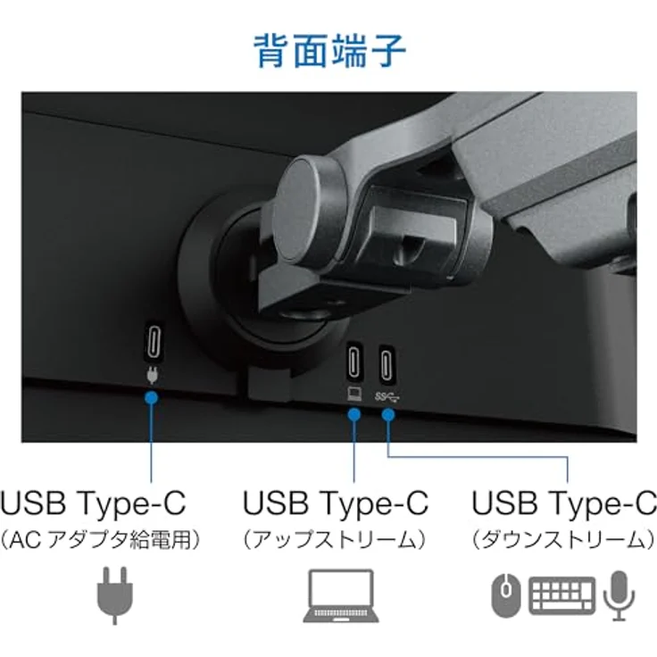 EIZO FlexScan FLT, LED-Monitor – Bild 7