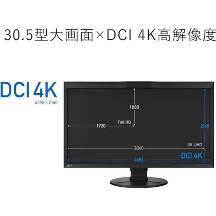EIZO ColorEdge CG3100X, LED-Monitor mit 31" Bildschirmdiagonale und präziser Farbkalibrierung – Bild 3