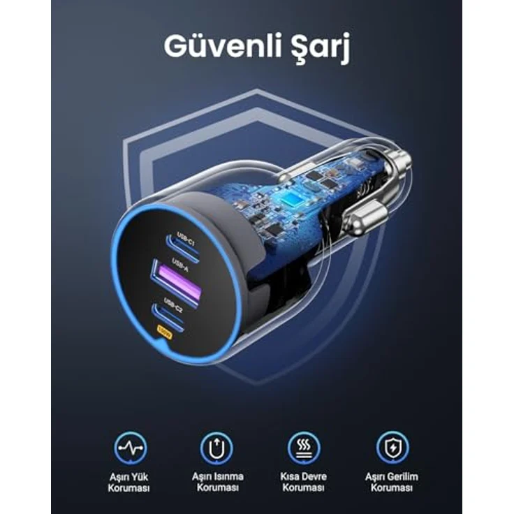 Ugreen EC705 Autoladegerät 130W, 2x USB-C und 1x USB-A, Grau – Bild 8