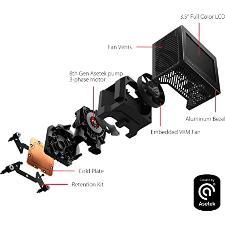 ASUS ROG Ryujin III 360 ARGB All-in-One Flüssig CPU-Kühler (3,5 Zoll LCD, Asetek-Pumpe der 8. Generation, 3x ROG 120mm Radiator mit magnetischen Daisy-Chain ARGB-Lüftern, schwarz) – Bild 2