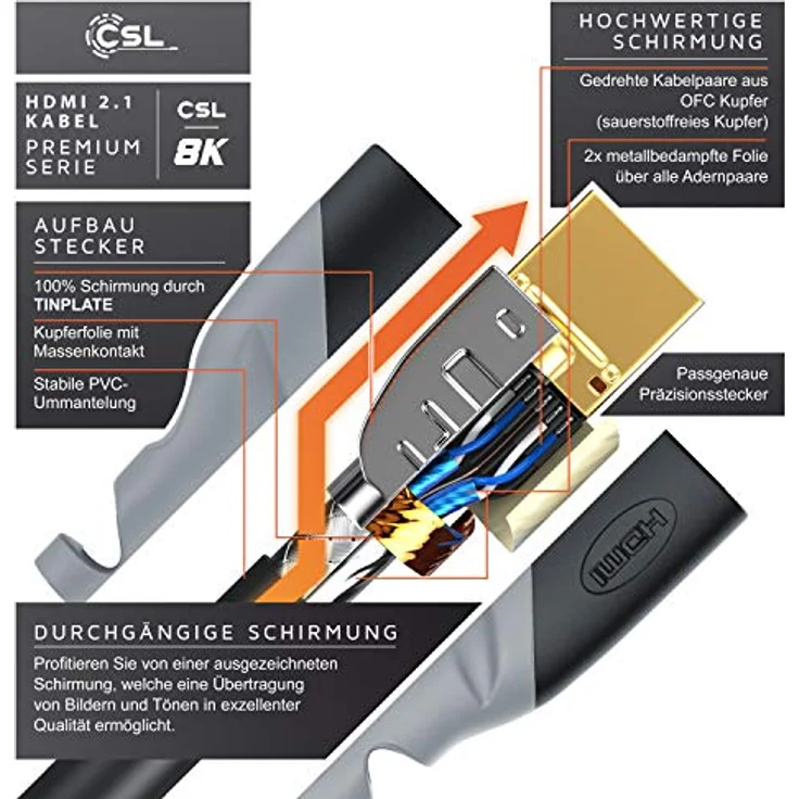 CSL - 8k HDMI Kabel 2.1 5m Meter - 8K @ 60Hz 4K @ 120Hz mit DSC - 48 Gbit/s - HDMI 2.1 2.0a 2.0b - 3D - Highspeed Ethernet - HDTV - UHD II - Dynamic HDR-10+ - eARC - Variable Refresh Rate VRR – Bild 4