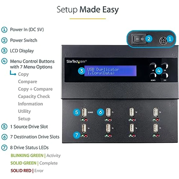 StarTech.com 1:7 USB Stick Klonstation und Löscher, Kopierer für mehrere USB Laufwerke, System and File und Sector-by-Sector Kopieren, 1,5 GB/min, Single und 3-Pass Löschen, LCD Display (USBDUP17) – Bild 4