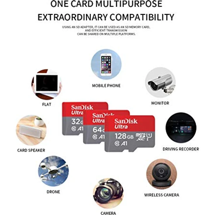 SanDisk Ultra 200GB microSDXC bis zu 90MB/Sek, Class 10 Speicherkarte – Bild 4