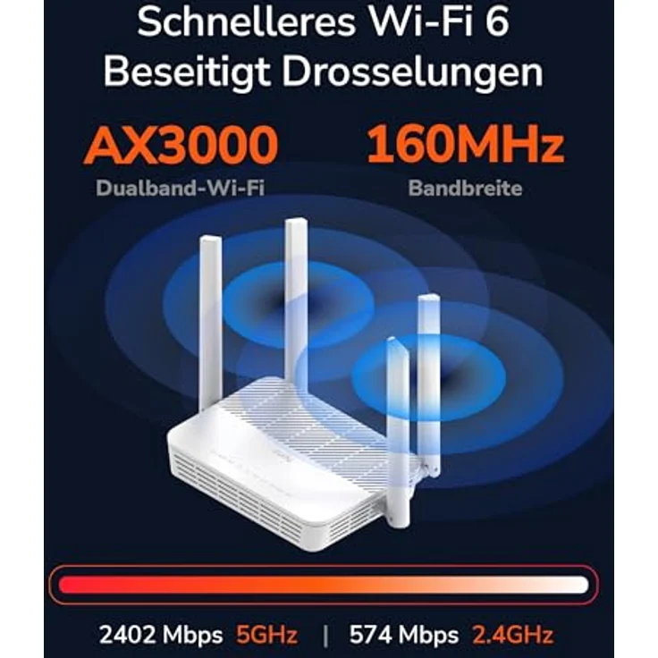 Cudy AX3000 2.5G Wi-Fi 6 Mesh PoE Router, 2976 Mbps, Schwarz, Dual-Band, PoE-Unterstützung, USB 2.0 Anschluss – Bild 6