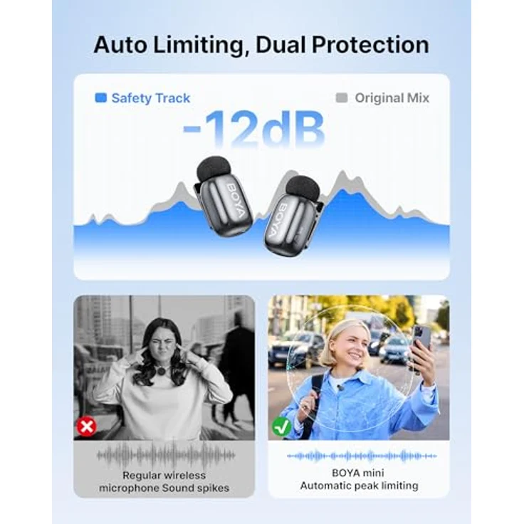 Boya Mini 2-01 (Grau), Drahtlos-Mikrofonsystem mit USB-C und Lightning Empfänger, 2x TX, 50m Reichweite, omnidirektionale Kondensatormikrofone, bis zu 5h Akkulaufzeit. – Bild 7