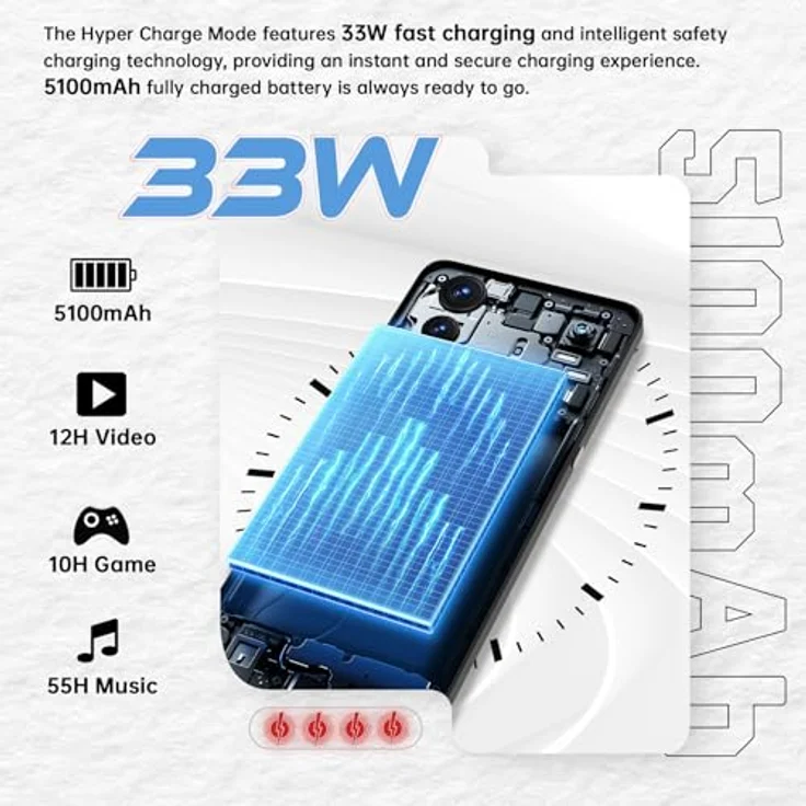 CUBOT MAX 5 (2024) 5G Smartphone Ohne Vertrag - 24GB+256GB/1TB, 6.95“ FHD+(144Hz) Gaming Smartphone, 100MP Kamera, 5100mAh/33W, Dual SIM 5G/Android 14/NFC/Face ID/BT5.3/WIFI 6 - Schwarz – Bild 5