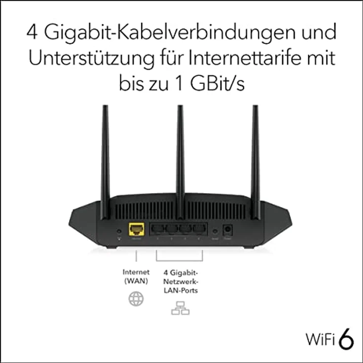 NETGEAR rax10 ax1800 WLAN 6 router – Bild 4
