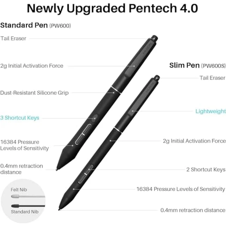 HUION Kamvas Pro 19 Grafiktablett, 18,4-Zoll mit 4K UHD-Auflösung, Grau – Bild 5