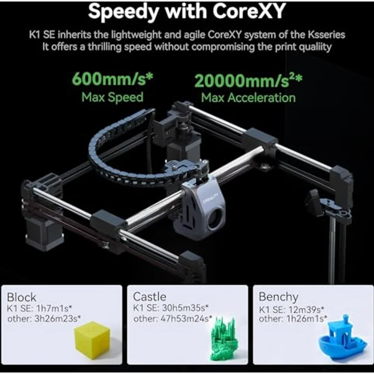 Creality K1 SE 3D-Drucker, schnelle CoreXY-Architektur, langlebige Tri-Metall-Düse, DIY-freundlich – Bild 3