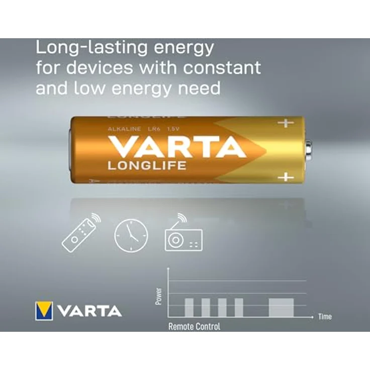 Varta Longlife Extra Batterien AA Alkaline 1,5 Volt, 10 Batterien – Bild 4