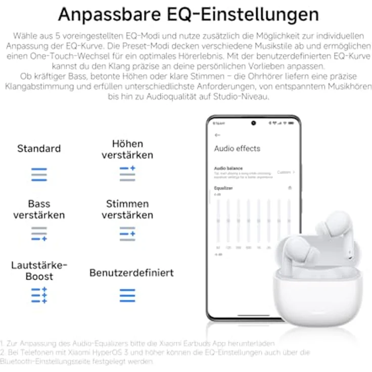 Xiaomi Redmi Buds 8 Lite, True-Wireless-In-Ear-Kopfhörer mit langer Akkulaufzeit, weiß – Bild 11