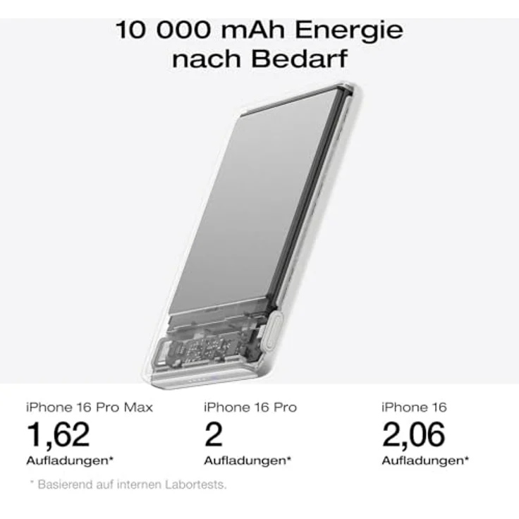 EF ECOFLOW Magsafe Power Bank 10000mAh, Magnetische Powerbank mit 30W USB C, Drahtloses Laden 7,5W, kompatibel mit iPhone 17/16/15 Series und AirPods, Weiß – Bild 4