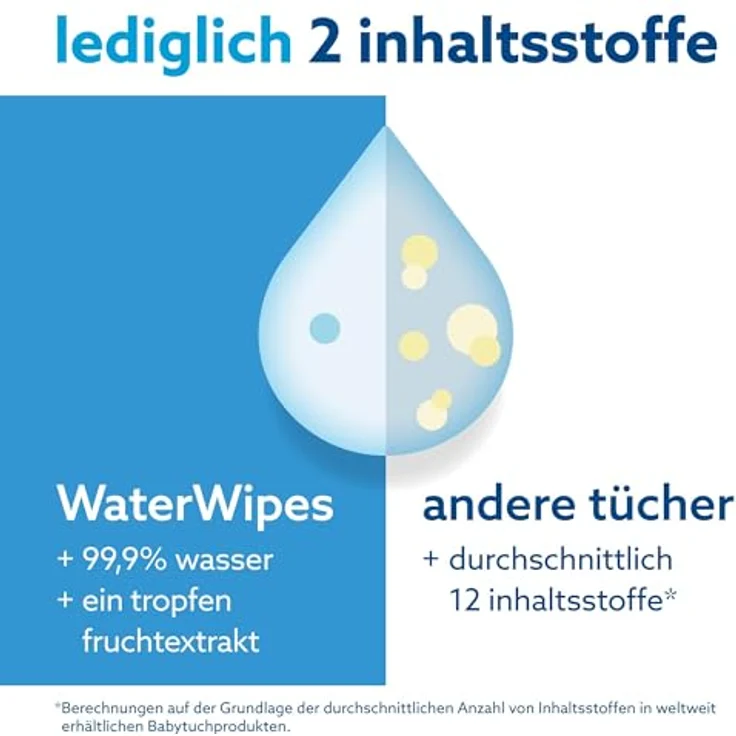 WaterWipes plastikfreie, originale Reinigungstücher für Babys, 540 Stück (9 Packungen), 99,9 % wasserbasierte Reinigungstücher, unparfümiert, pflanzlich, dermatologisch anerkannt – Bild 3