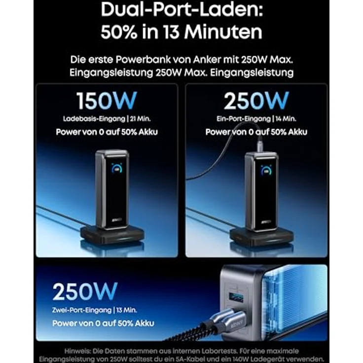 Anker Prime Powerbank 26250mAh, tragbares Ladegerät mit 300W Ausgang, 3 Ports, bidirektionales Laden, App-Steuerung, TSA-zugelassen für MacBook und iPhone 16/17-Serie – Bild 4