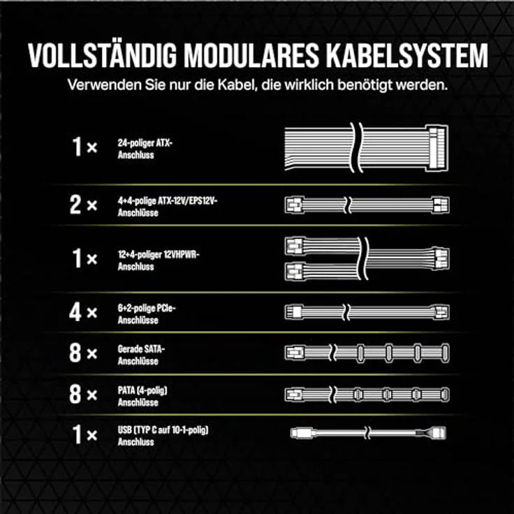 CORSAIR HX1200i Vollmodulares Extrem Geräuscharmes ATX-Netzteil - ATX 3.0 und PCIe 5.0-kompatibel - CORSAIR iCUE Software-Kompatibel - 80 Plus Platinum-Effizienz - Schwarz – Bild 5