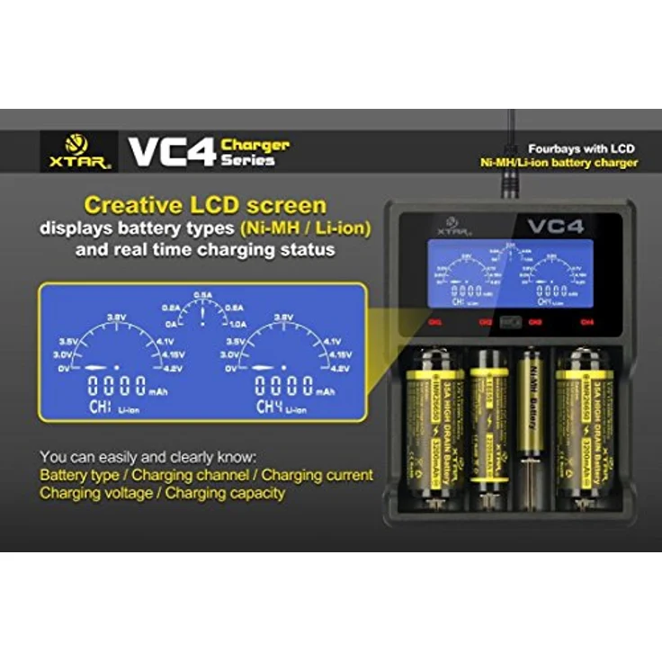 Xtar VC4 Ladegerät mit LCD Display für Li-Ion-NI-MH Akku schwarz – Bild 7