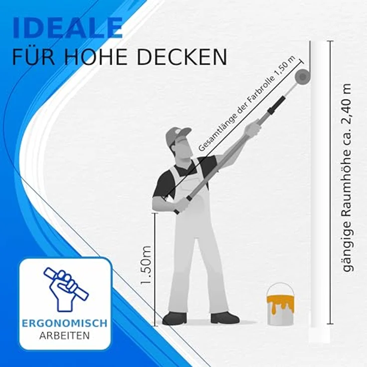 Pinto Deluxe® Farbrolle/Farbroller + Teleskopstab 75-125 cm + Best Grip Bügel, leichtes Stecksystem, inkl. E-Book, 250 mm, blau – Bild 4