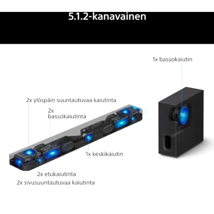 SONY BRAVIA Theatre Bar 7 + Sub HT-A7100B, Soundbar mit Subwoofer, 360 Spatial Sound Mapping, Dolby Atmos, Schwarz – Bild 7