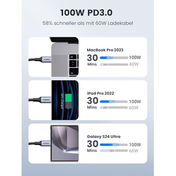 Superer USB-C Schnellladekabel 2,3 Meter – PD 3.0, 60W, Kompatibel Mit MacBook, IPad, AirPods & Mehr