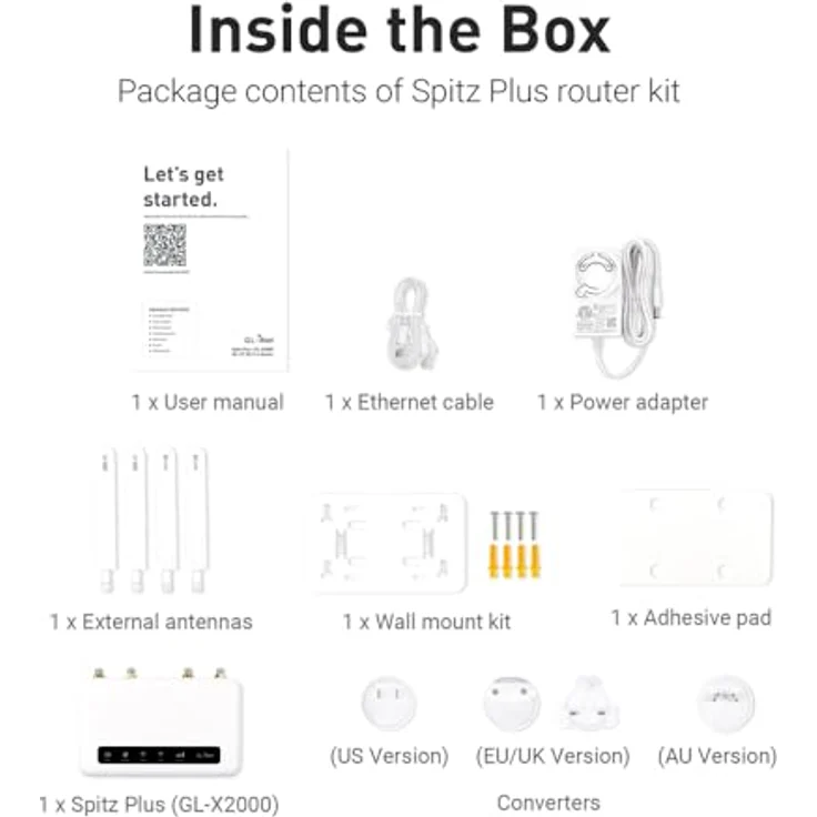 GL.iNet GL-X2000 4G LTE Wi-Fi 6 Router, 2976 Mbit/s, 2x Nano-SIM, multibandfähig, kompakte Größe 141x86x36 mm – Bild 8