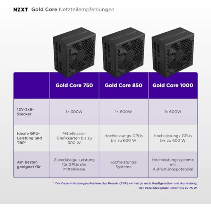 NZXT C1000, 1000 W ATX 3.1 Netzteil mit 80+ Gold-Zertifizierung, vollmodularem Kabelmanagement und 135mm Lüfter, Schwarz – Bild 4