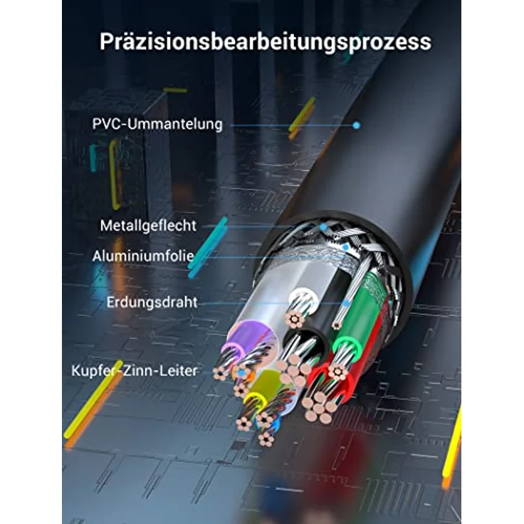 VENTION USB 3.0 Verlängerungskabel 5 Gbps, USB 3.0 A Stecker auf A Buchse, für Kartenlesegerät, Tastatur, USB-Stick, externe Festplatte - Robust und langlebig – Bild 4
