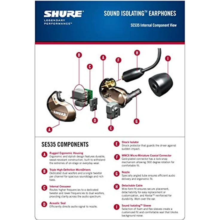 Shure SE535 – Bild 4