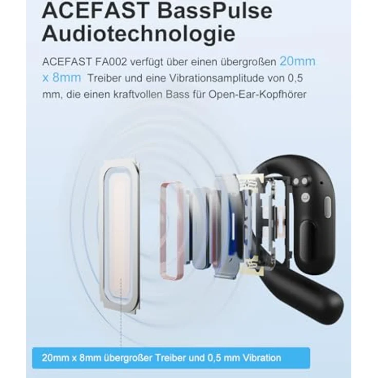 ACEFAST AceFit Air, Open Ear Bluetooth Kopfhörer 5.4 mit App, ultradünn, IP54, kraftvoller Sound, klare Anrufe, Touch-Steuerung, Schwarz – Bild 3