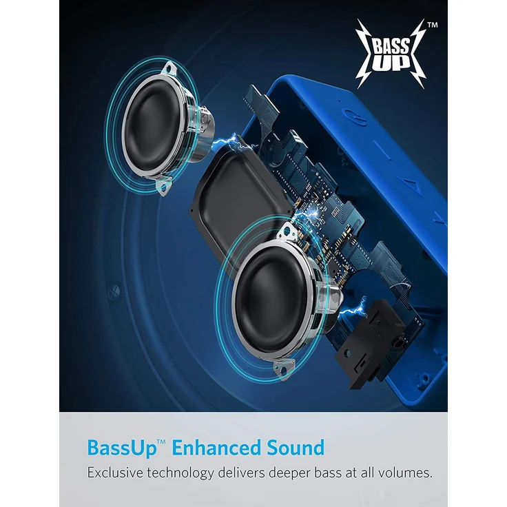Anker SoundCore 2 blau – Bild 6