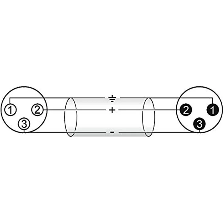 OMNITRONIC XLR Kabel 3pol 5m sw | Audiokabel mit 3-poligen XLR-Verbindern – Bild 2