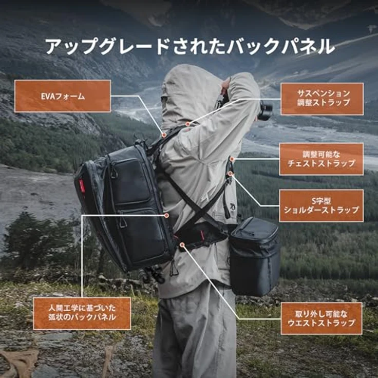Pgytech OneMo 2, Fotorucksack 25l mit erweiterbarem Fassungsvermögen, Schwarz – Bild 3